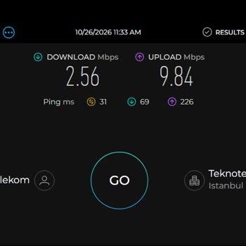 Türk Telekom 100 Mbps Hız Düşüklüğü Ve Sürekli Bağlantı Kesintileri