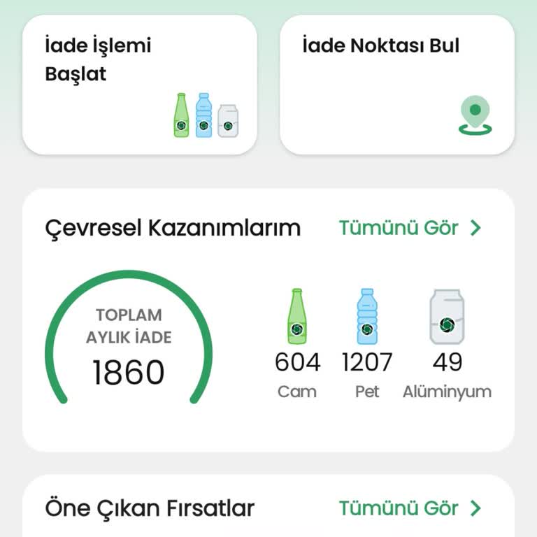 Doa Cüzdanı Blokeli 3000 TL İçin SMS Gelmedi Ve Cevap Alınamadı