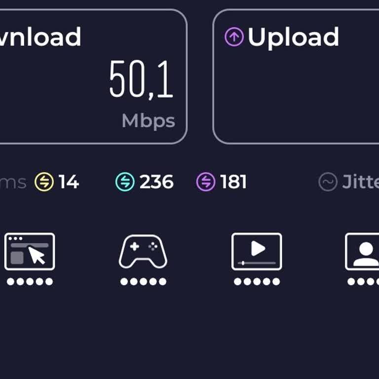 Superonline'da Düşük İnternet Hızı Ve Müşteri Hizmetlerinin Yetersizliği
