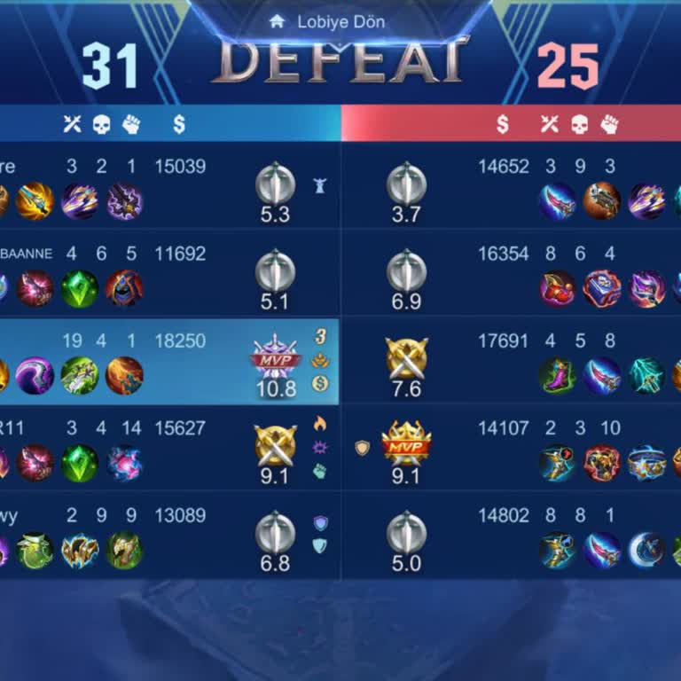 Mobile Legends Maçında Bilinçli Feed Ve Sabotaj Nedeniyle Puan Kaybı