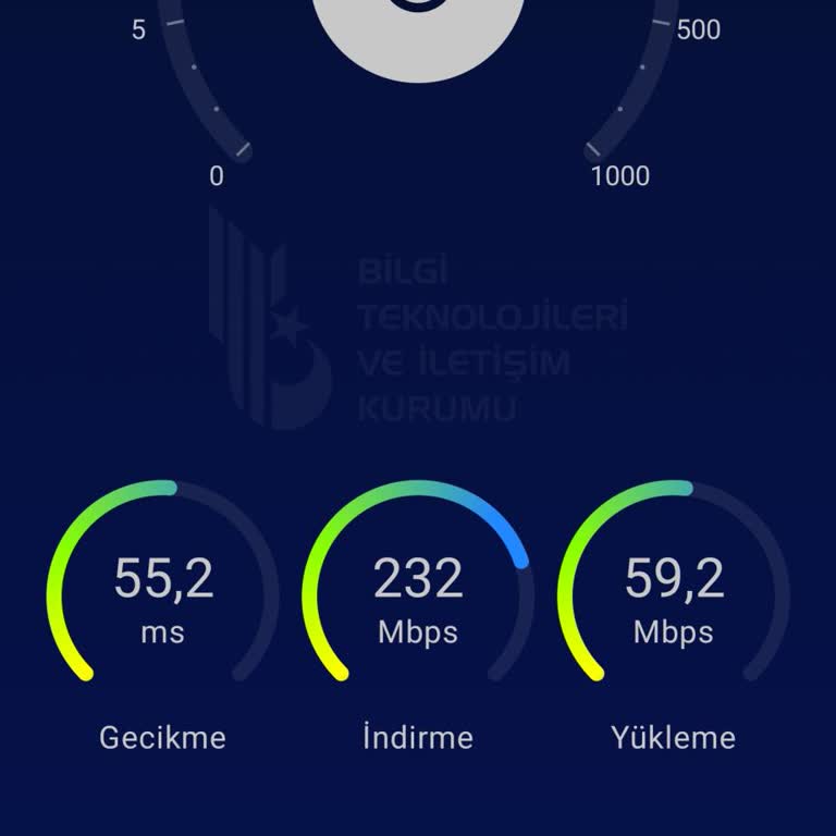 Turkcell Superonline 1000 Mbps Pakette Hız Düşüklüğü Ve İade Talebi