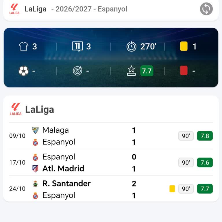 Nesine'de 7 Kartlı Bahisin Yanlış Kaybedildiği Ve Ödeme Yapılmadığı Şikayet