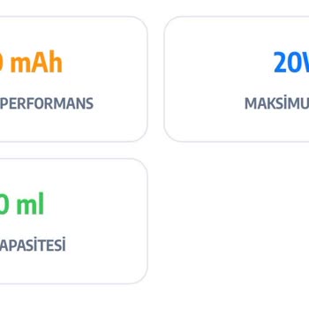 Duman Değil Buhar Siparişimde Cihaz Ve Likit Eksik, Sadece Coil Geldi Ve Satıcıdan Yanıt Yok