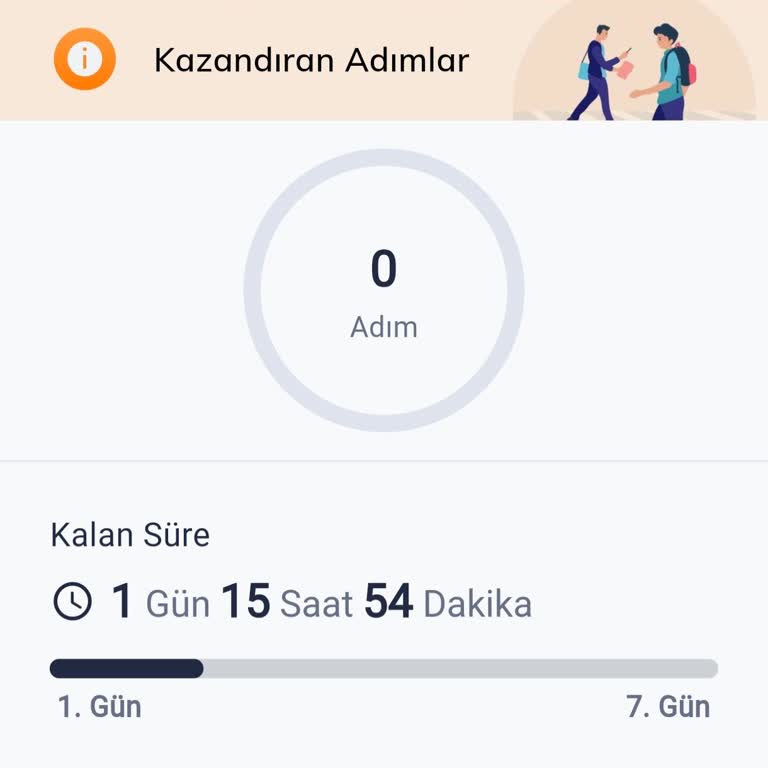 Kazandıran Adımlar Uygulaması 6 Gün Boyunca 0 Adım Gösteriyor Ve Canlı Destek Yok