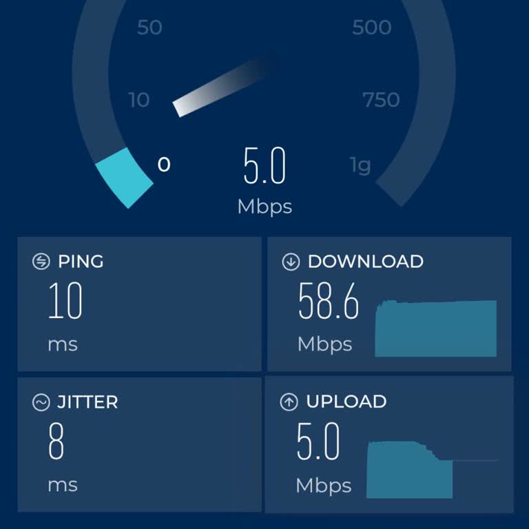 Türk Telekom'da Sürekli Düşük Hız Ve Kesintili İnternet, Müşteri Hizmetlerinden Çözüm Bekleniyor