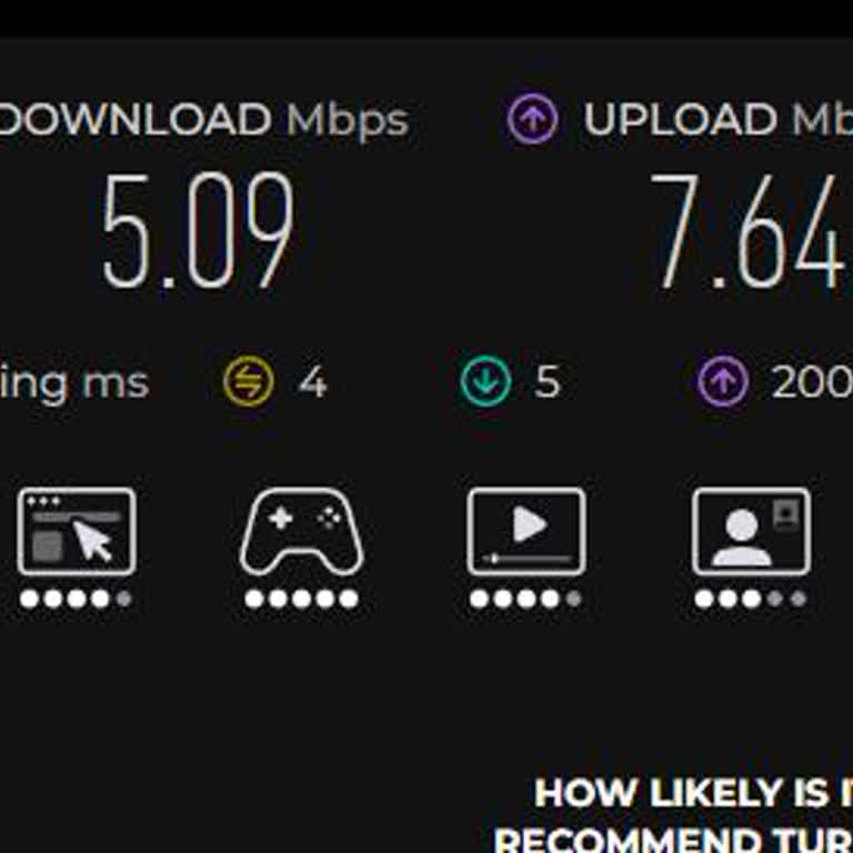 Vaat Edilen 100 Mbps Hızın Düşmesi Ve TurkNet Destek Sürecinin Çözülmemesi