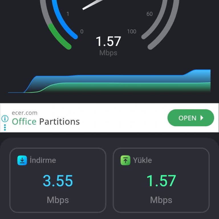 Turkcell 5G Sinyal Ve İnternet Hızı Sorunu Nedeniyle Yüksek Fatura Şikayeti