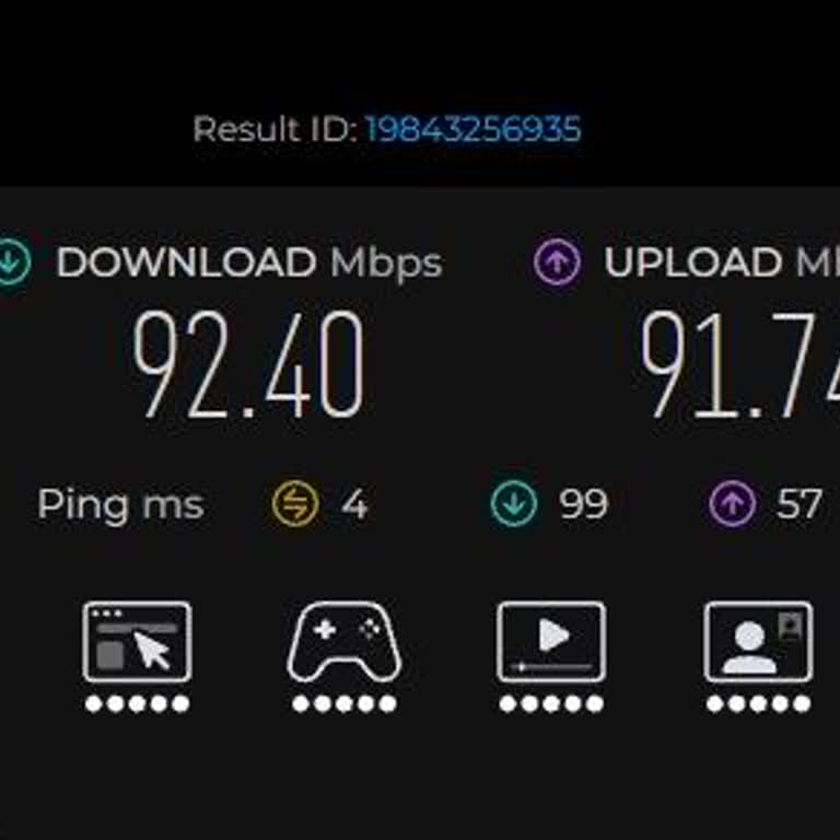 TurkNet 1000 Mbps Taahhütlü İnternet Hızı 100 Mbps'e Düşmüş