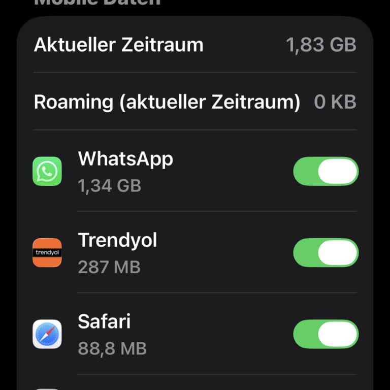 Düşük Kullanıma Rağmen İnternet Paketlerinin Hızlı Bitmesi Ve İade Talebi