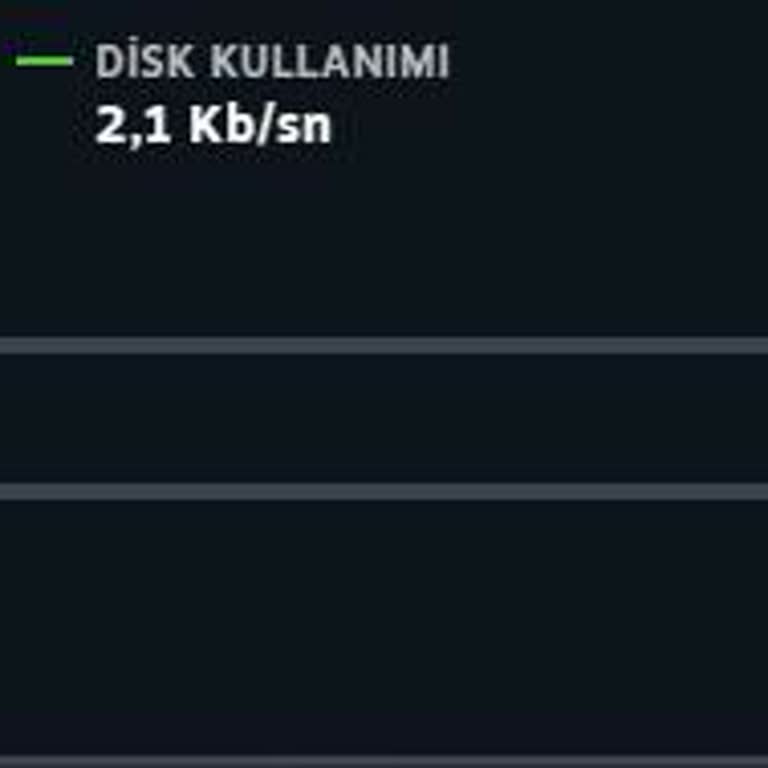 Millenicom'da Sürekli Kopan Ve Düşük Hızlı İnternet İçin Modem Ücreti Talebi