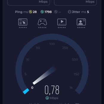 Vodafone Hatında Sürekli Kesilmeler Ve Yavaş İnternet Korukent Mahallesinde Çözüm Bekliyor