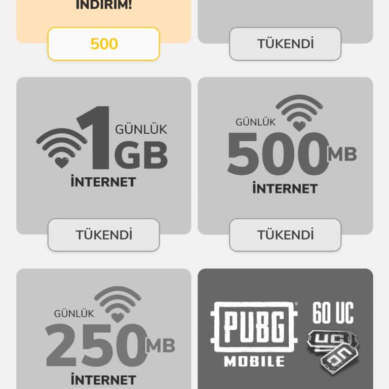 Eti Mutlu Kutu Puanlarıyla İnternet Paketi Almak İsteyen Müşterinin Stok Yokluğu Ve Yetersiz Müşteri Hizmetleri Şikayeti