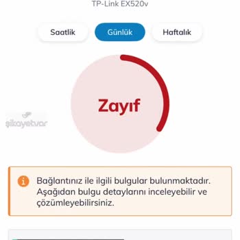 Türk Telekom İnternet Hız Düşüklüğü Ve Wi-Fi Kopma Sorunları