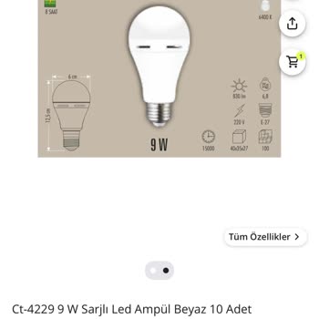 Test Mağazası Olarak Listelenen Satıcıdan Sipariş İptali Ve Yetersiz Kupon Teklifi
