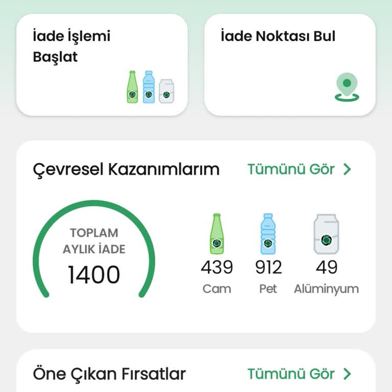 Doa Geri Dönüşüm Cüzdanı Blokeliği Ve 3000 TL Tutarının Ödenmemesi