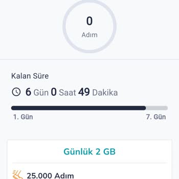 Kazandıran Adımlar Kampanyasında Adımlar Görünmüyor Ve İnternet Hakları Alınamıyor