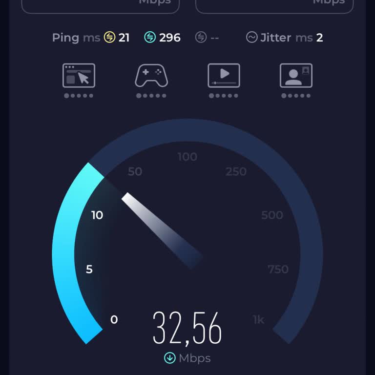 Superonline 1000 Mbps Paketi Düşük Hız, Yanıltıcı Teknik Ziyaret Ve Cayma Bedeli İtirazı