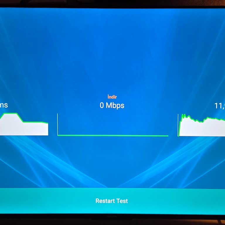 Superbox Modem Değiştirilmesine Rağmen Hız Sorunu Çözülmedi Ve 21 İş Günü Bekleme Süresi