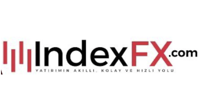 Index FX Logo