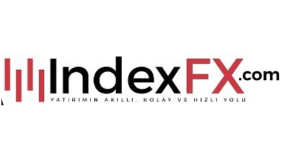 Index Fx Logo