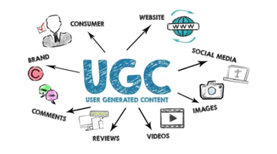 Ugc Eğitim Danışmanlık | Ugcduyguu