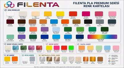 Filenta Logo