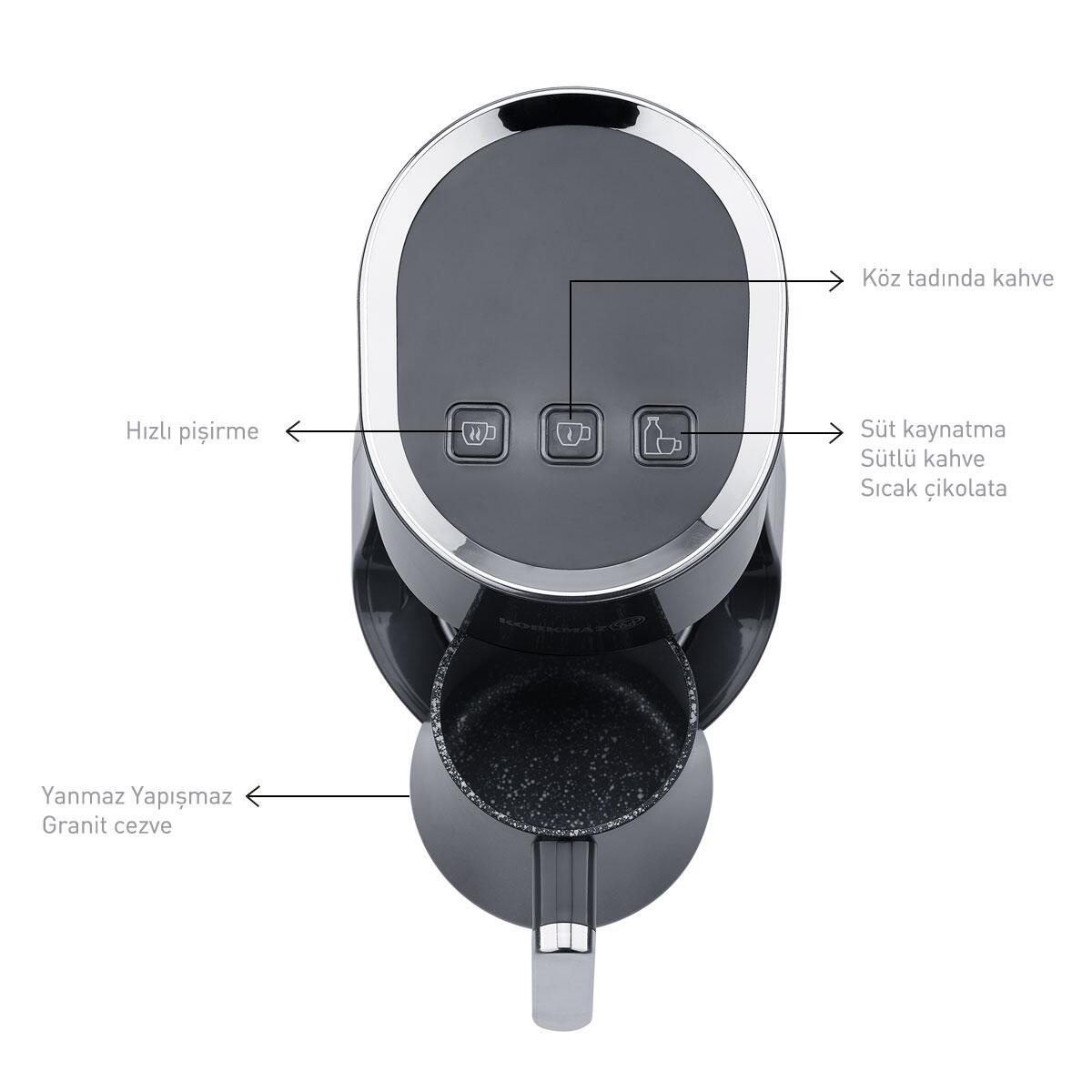 Korkmaz Mutfak Eşyaları - 