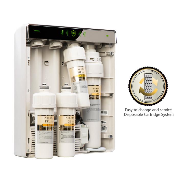 A. O. Smith Corporation - 