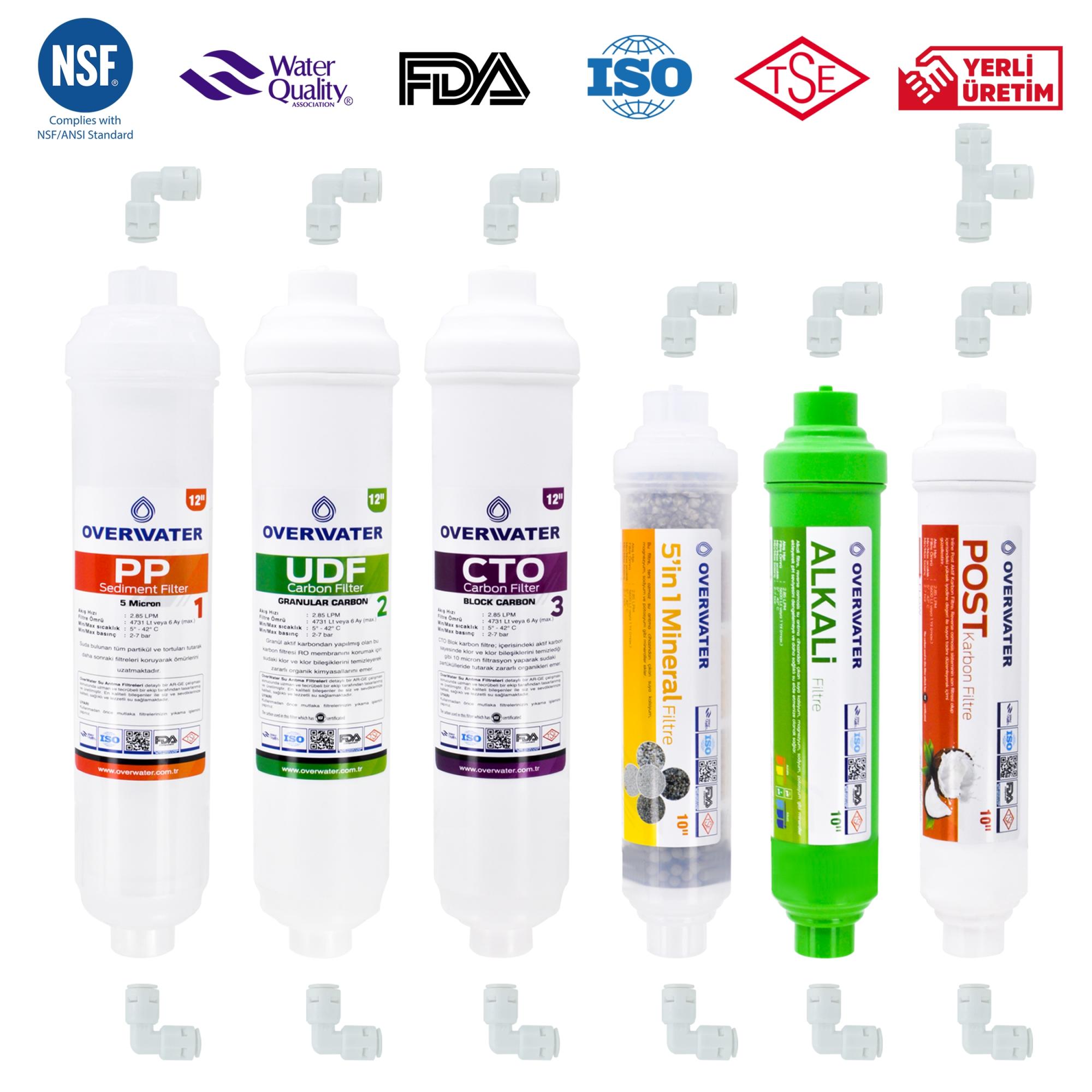 OverWater Su Arıtma Sistemleri - 