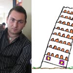 Fırat