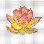 Eda