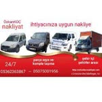 Özkan