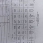 Kutay