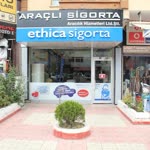 Aracli