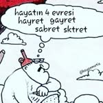 Korkut