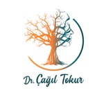 Çağıl