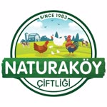 Naturköy