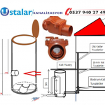 Ustalar