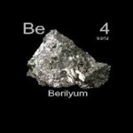 Beril