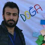 Furkan