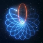 Eda