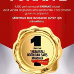 Aynur
