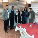 Resul
