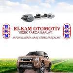 Rikam