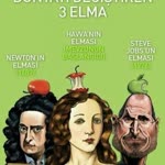 Yilmaz