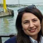 Aynur