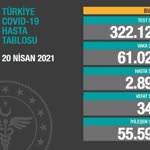 Emrah