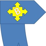 M. Er