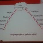 Savaş