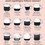 Selçuk